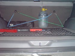 Фиксация грузов в багажнике легкового автомобиля
